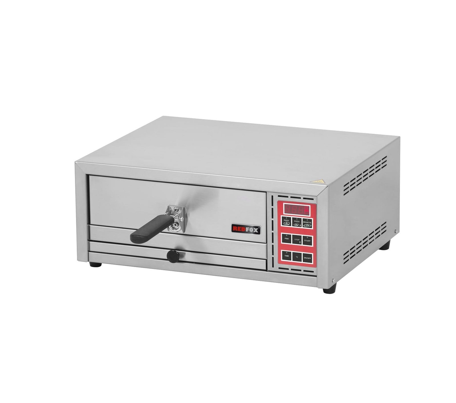 FPP 36 Visualization