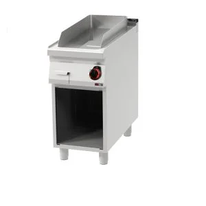 FTHC 90 40 E Visualization